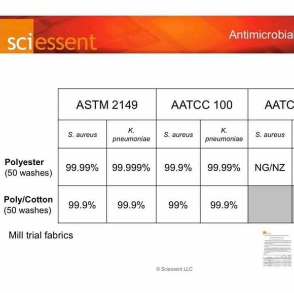 Set of 2 - 1 pink and 1 blue Antibacterial Mask - Picture 6 of 9